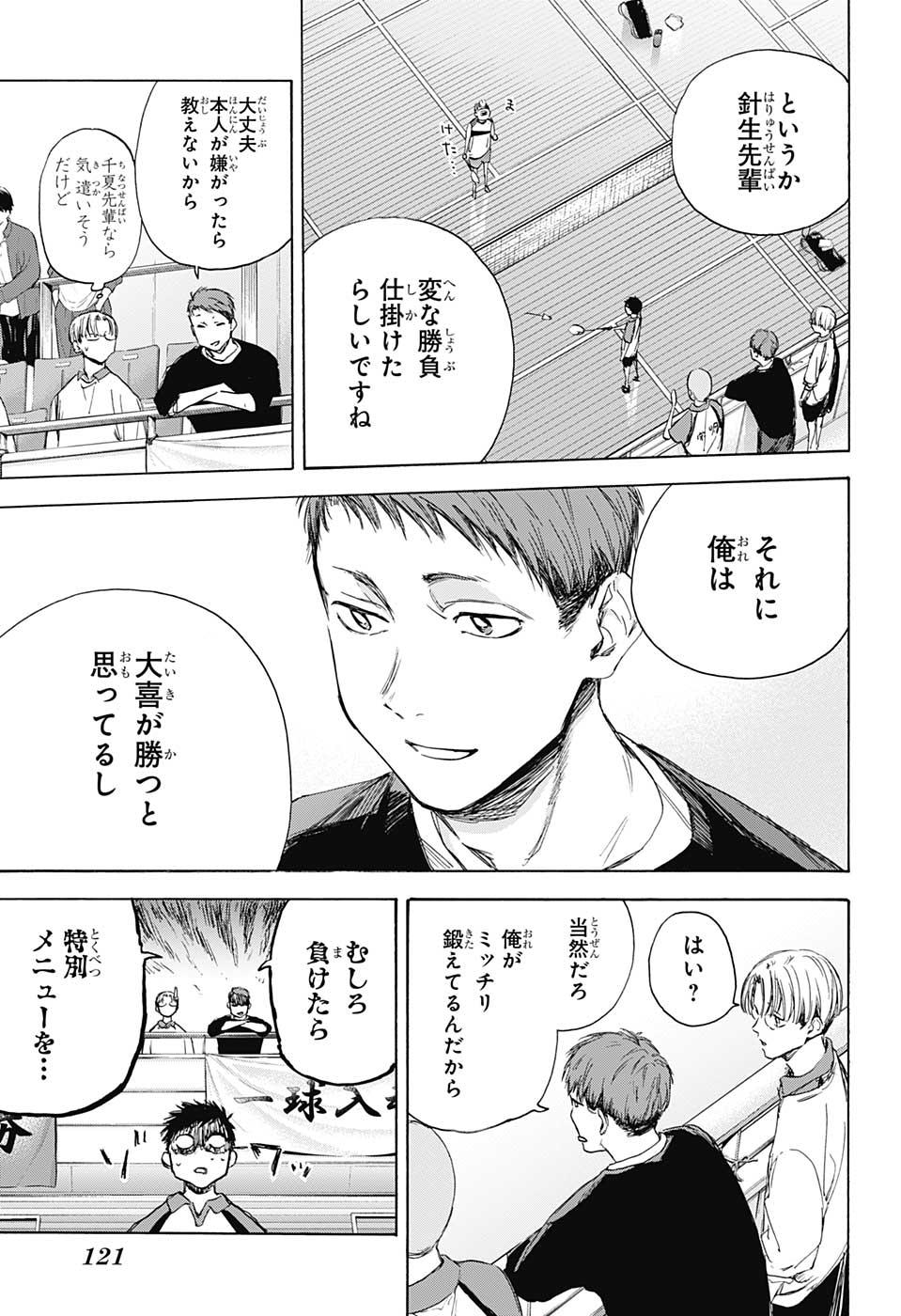 アオのハコ raw Chap 12 - Next Chap 13