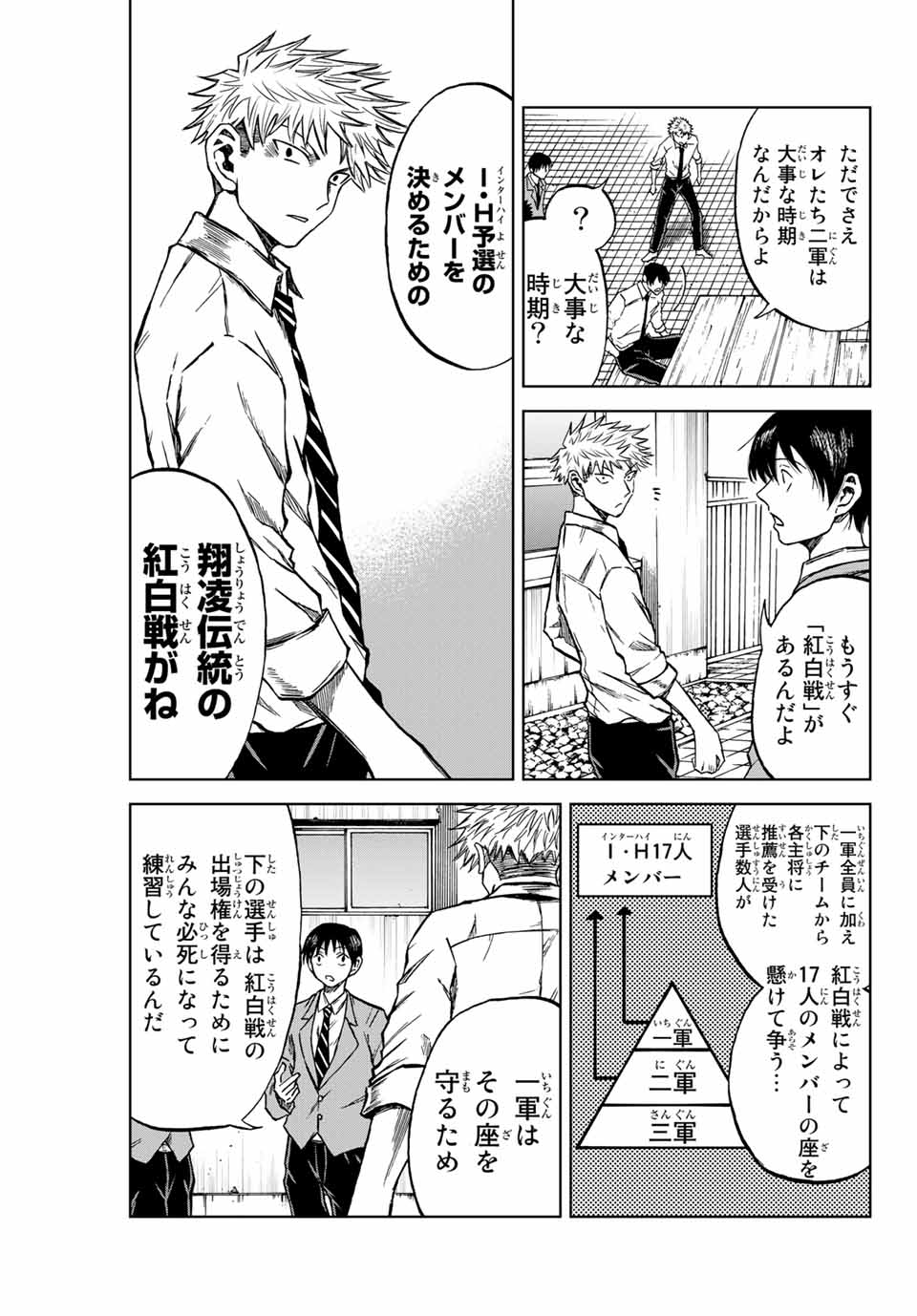 Aoku Somero Chap 6.1 - Next Chap 7.1