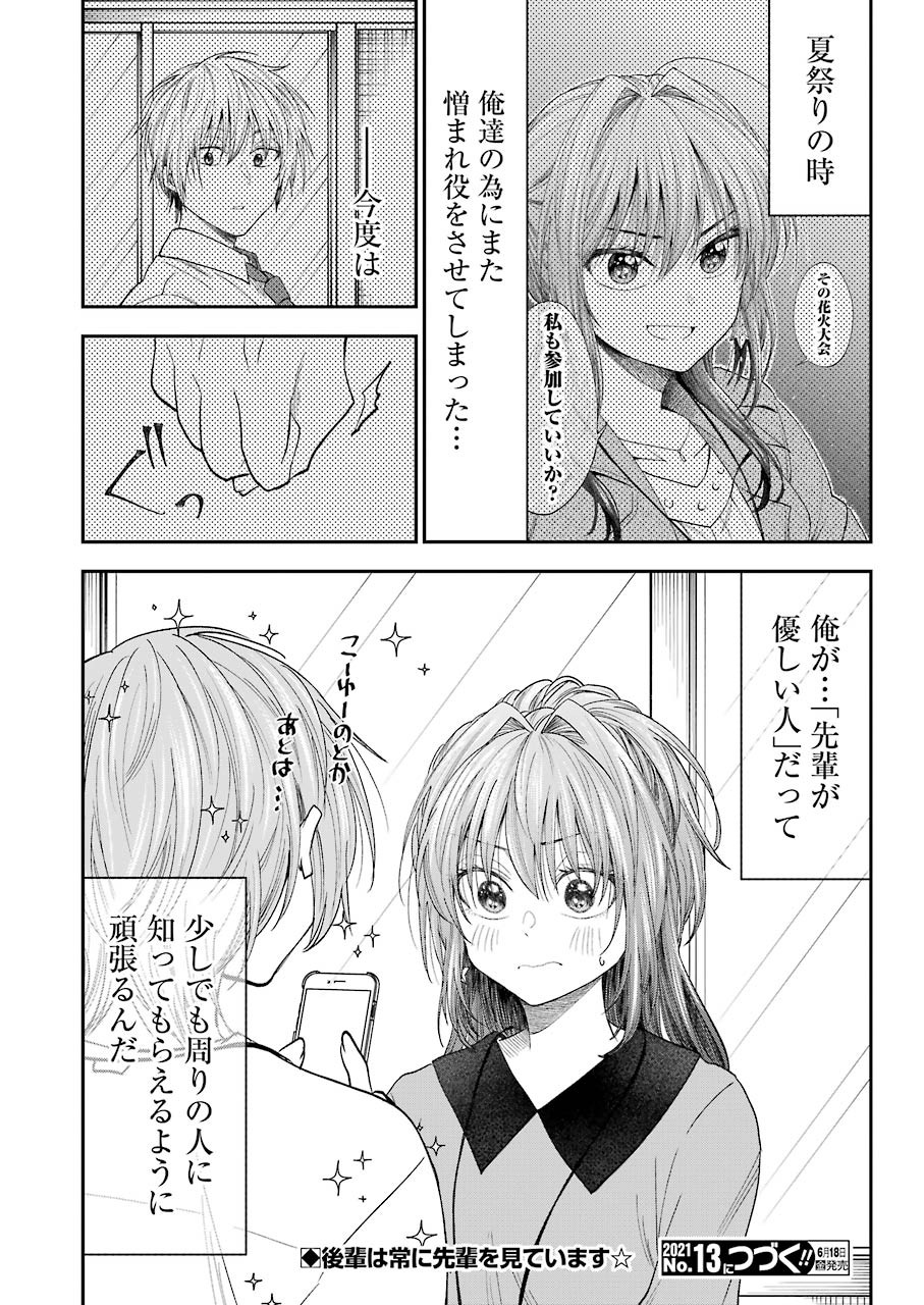 不器用な先輩 Chap 21 - Next Chap 22