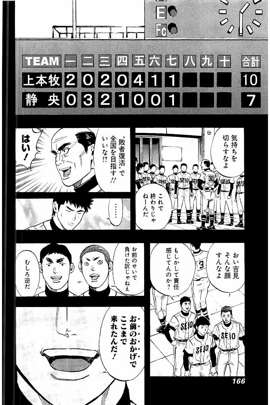 BUNGO-ブンゴ- Chap 46 - Next Chap 47