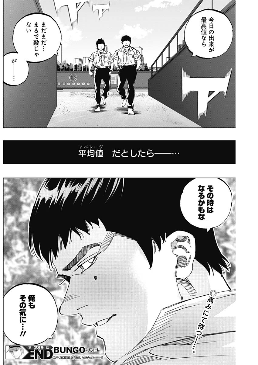BUNGO-ブンゴ- Chap 289 - Next Chap 290