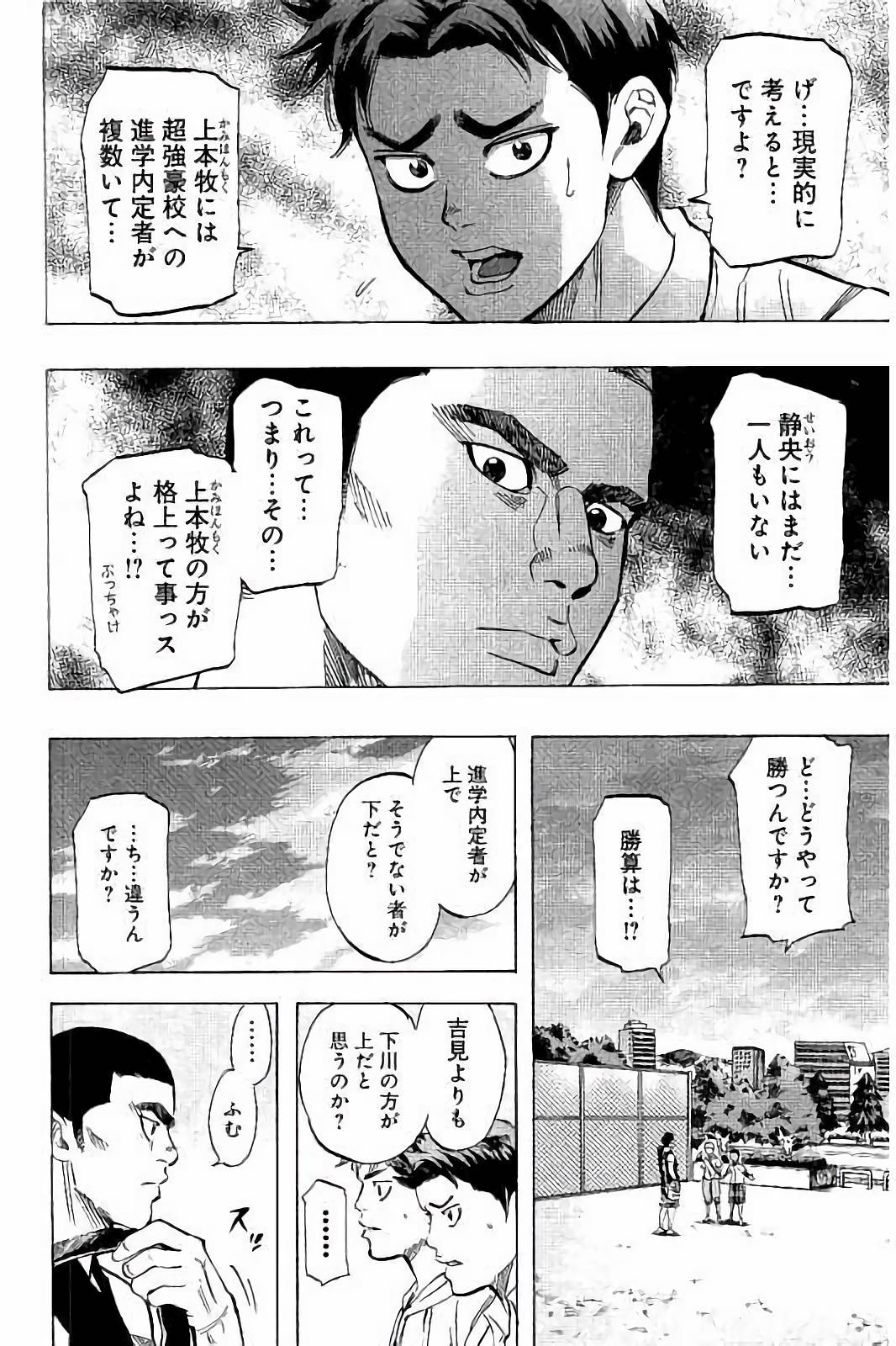 BUNGO-ブンゴ- Chap 36 - Next Chap 37