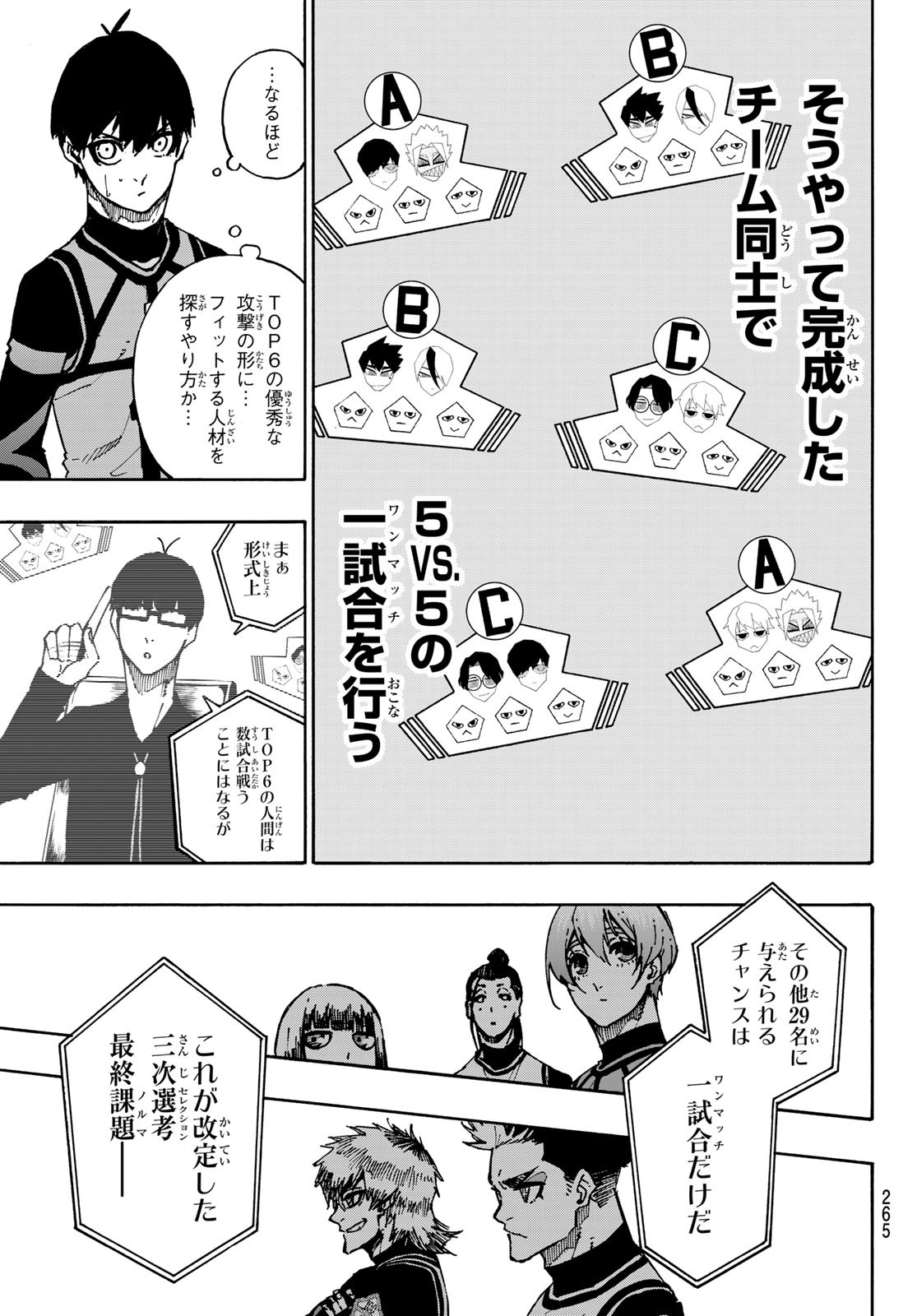 Blue Lock Chap 95 - Next Chap 96