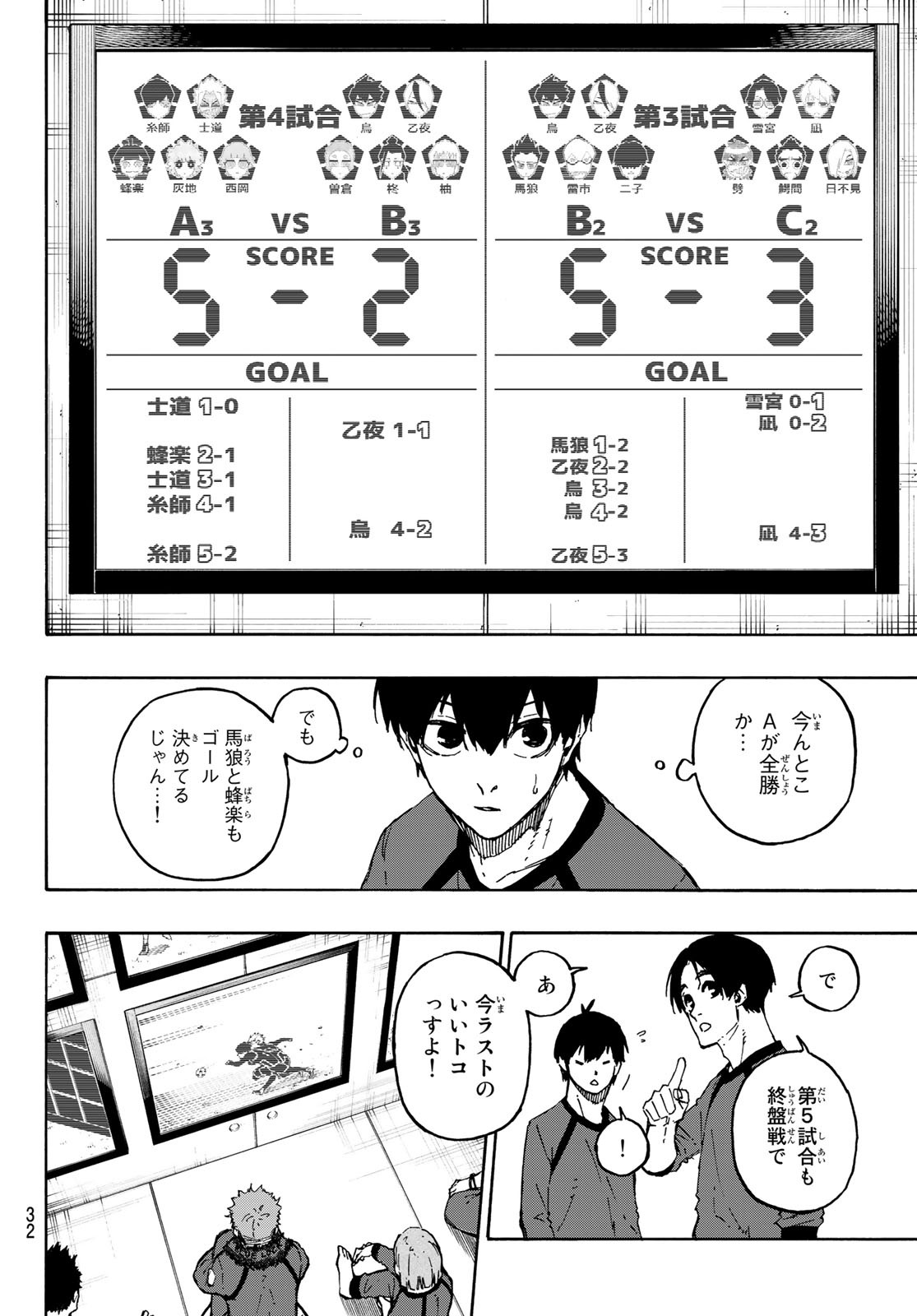 Blue Lock Chap 107 - Next Chap 108