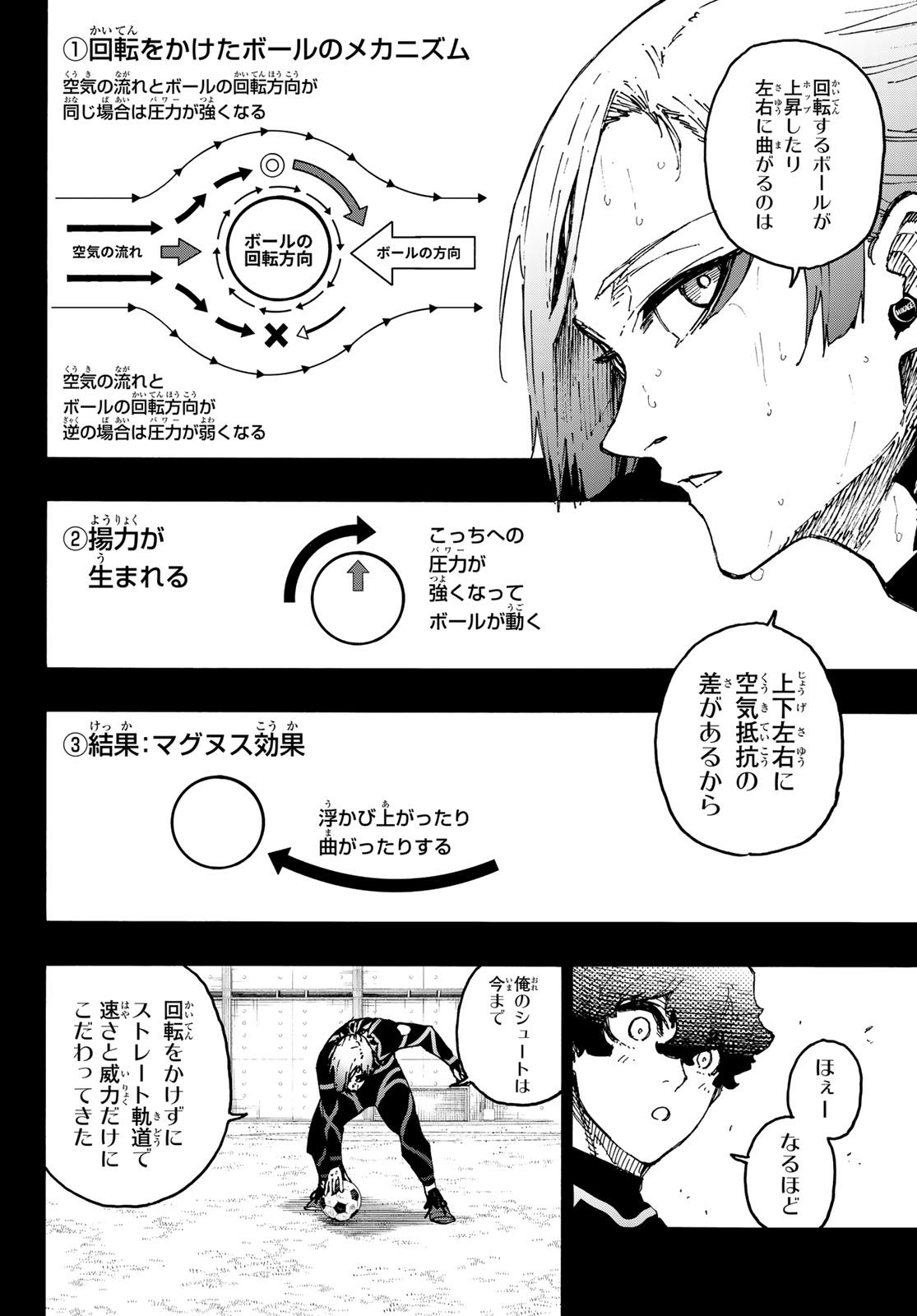 Blue Lock Chap 259 - Next Chap 260