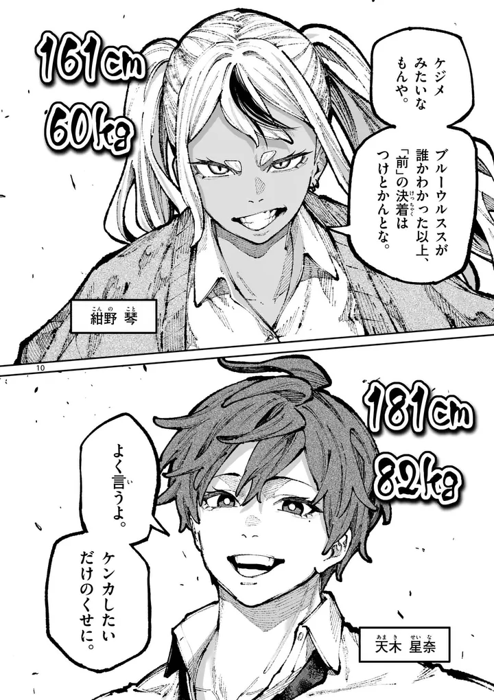 ブルーウルスス Chap 28 - Next Chap 29