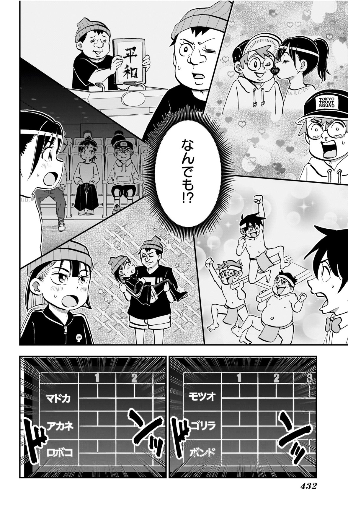 僕とロボコ Chap 267 - Next Chap 268