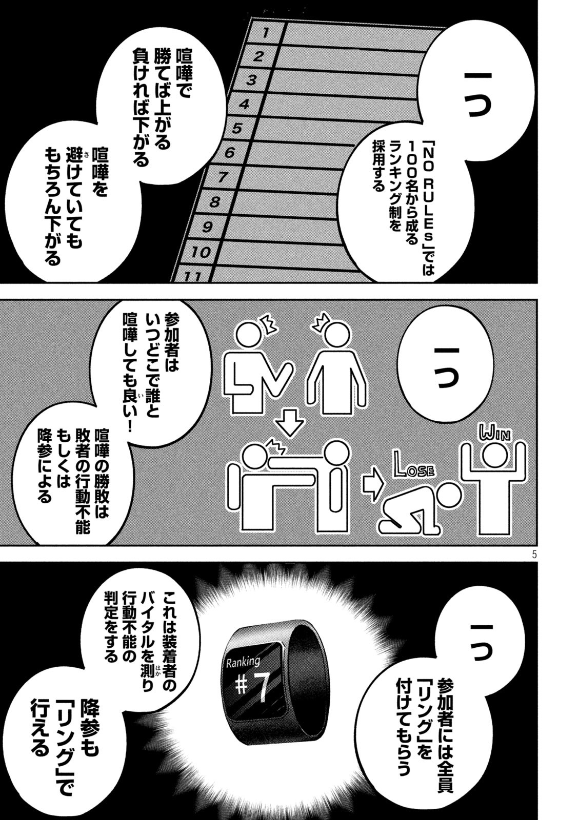 Bouryoku Banzai Chap 22 - Next Chap 23