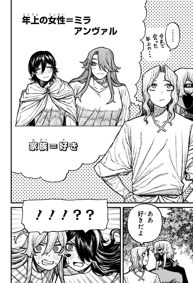 ケントゥリア Chap 84 - Next Chap 85