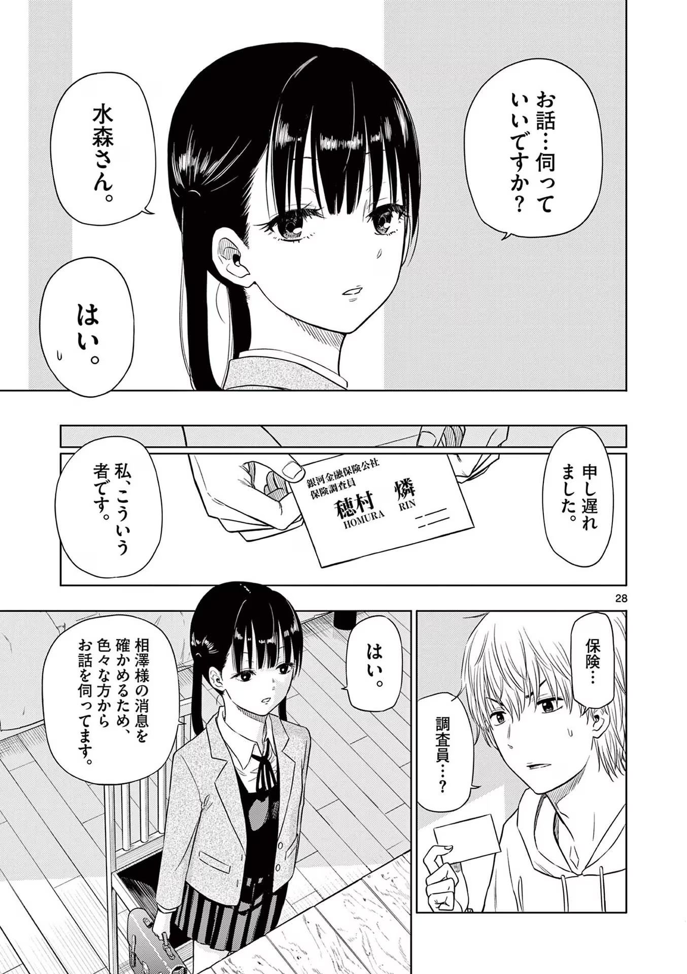 COSMOS (Tamura Ryuuhei) Chap 1 - Next Chap 2