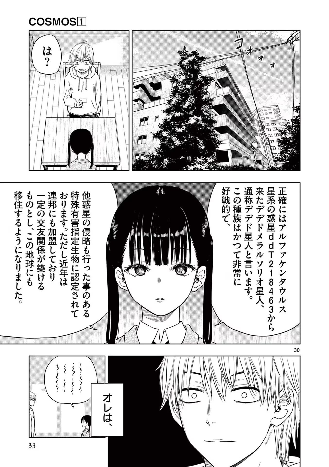 COSMOS (Tamura Ryuuhei) Chap 1 - Next Chap 2