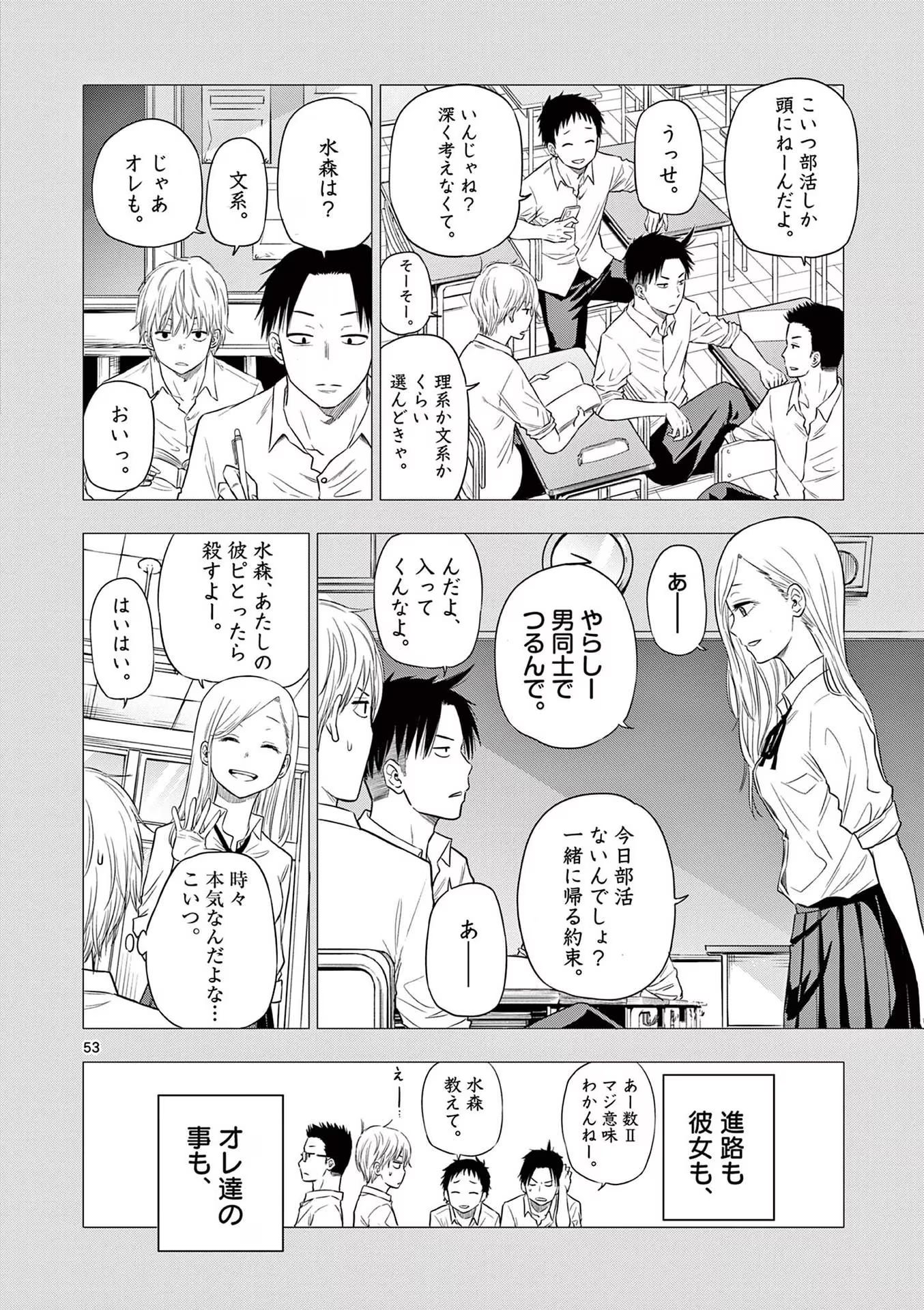 COSMOS (Tamura Ryuuhei) Chap 1 - Next Chap 2