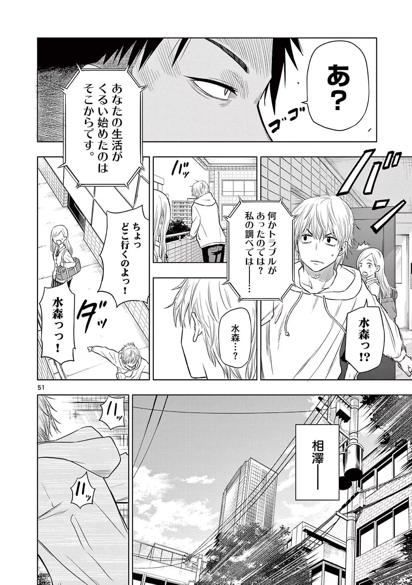 COSMOS (Tamura Ryuuhei) Chap 1 - Next Chap 2