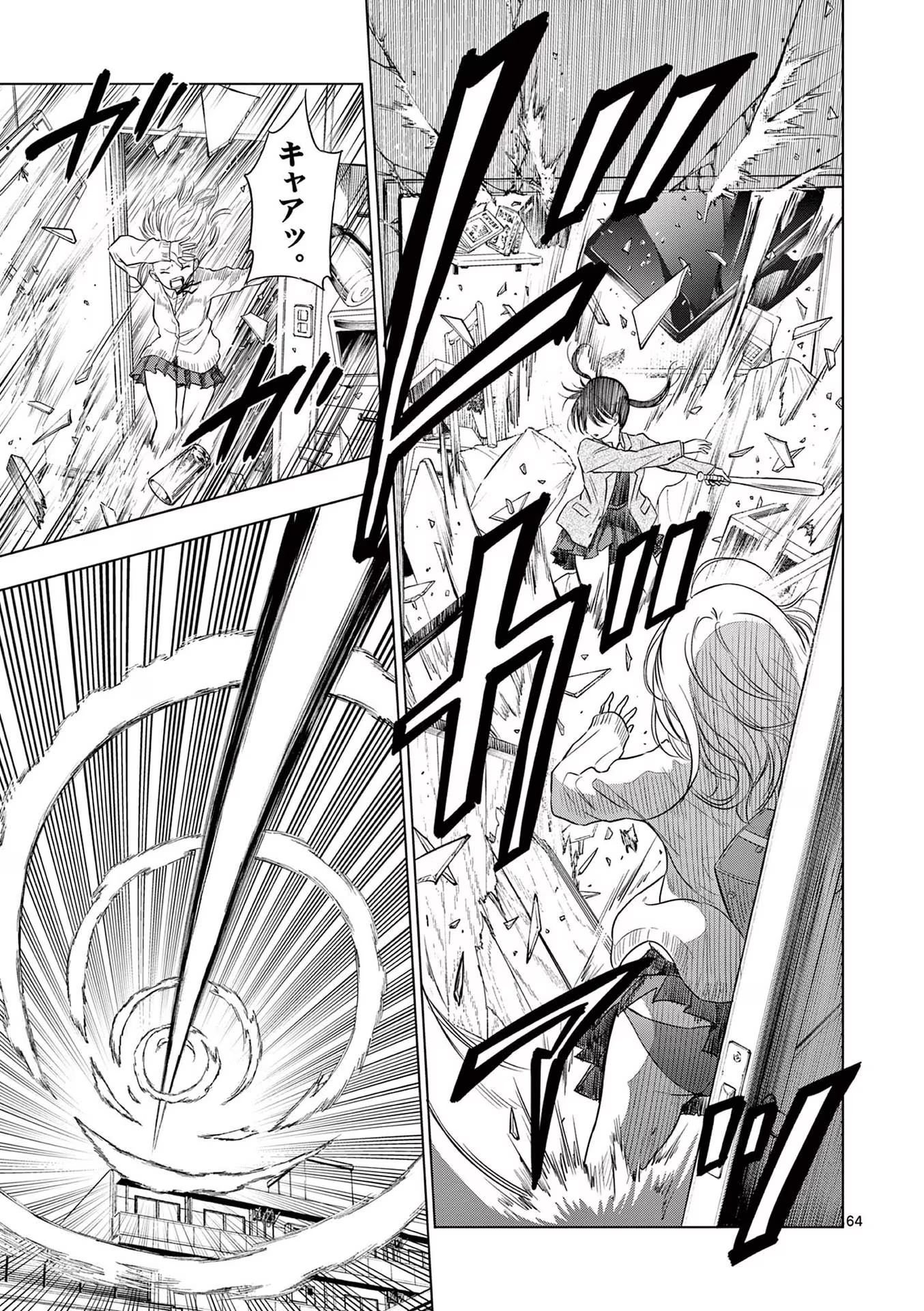 COSMOS (Tamura Ryuuhei) Chap 1 - Next Chap 2
