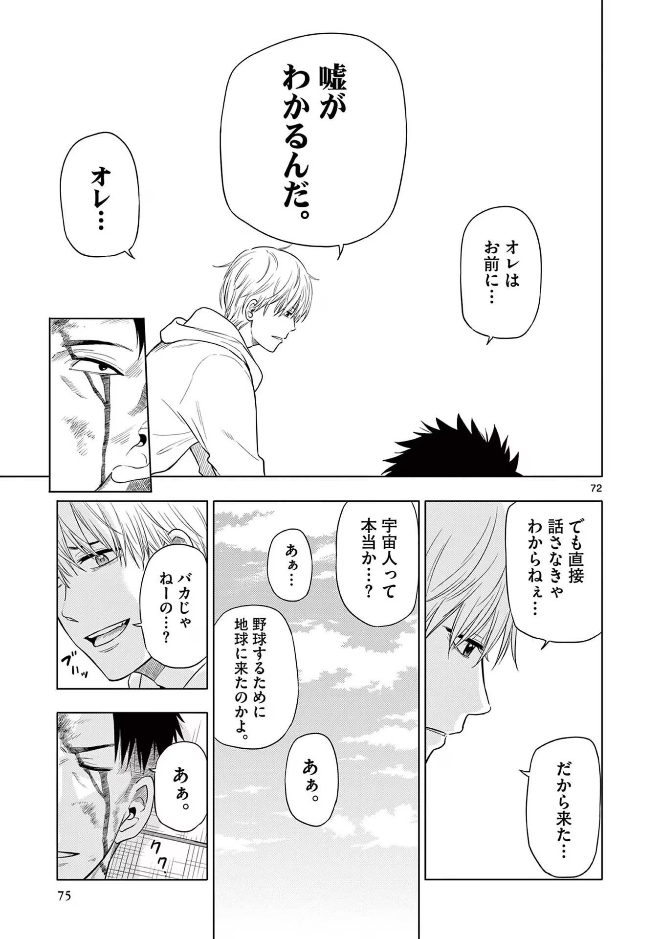 COSMOS (Tamura Ryuuhei) Chap 1 - Next Chap 2