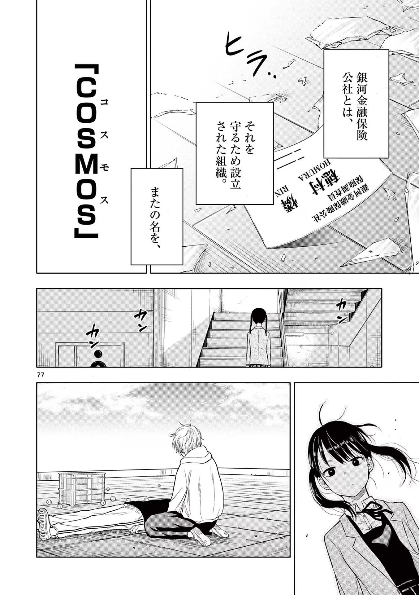 COSMOS (Tamura Ryuuhei) Chap 1 - Next Chap 2
