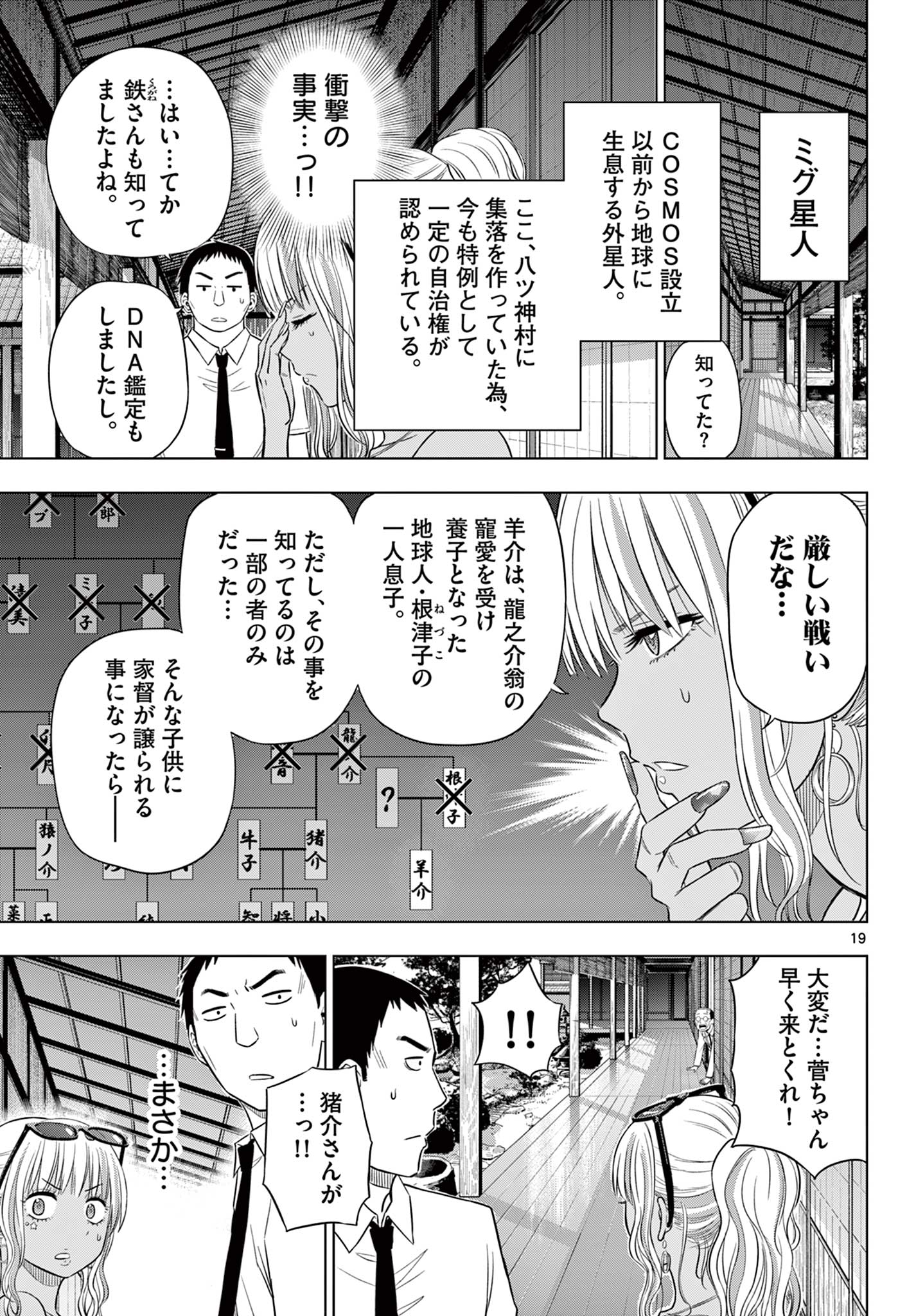 COSMOS (Tamura Ryuuhei) Chap 23 - Next Chap 24