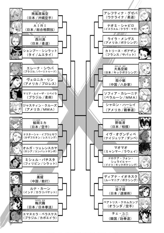 Hagure Idol Jigokuhen Chap 43 - Next Chap 44