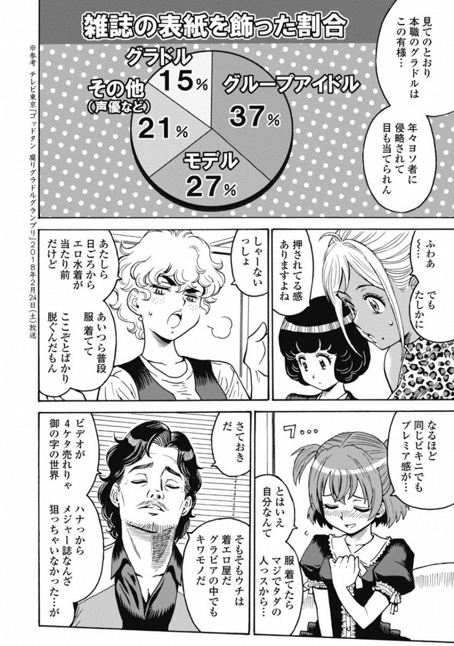 Hagure Idol Jigokuhen Chap 50 - Next Chap 51