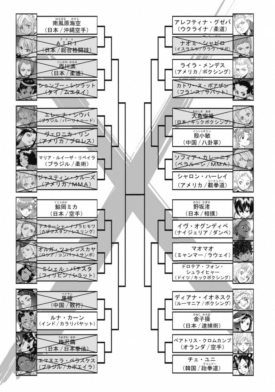 Hagure Idol Jigokuhen Chap 56 - Next Chap 57