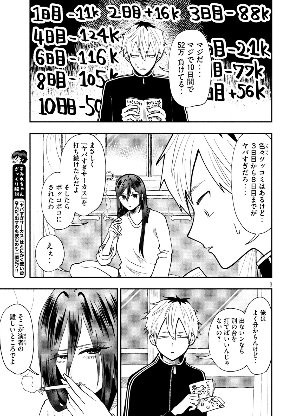 Heisei Haizanhei Sumire-chan Chap 74 - Next Chap 75