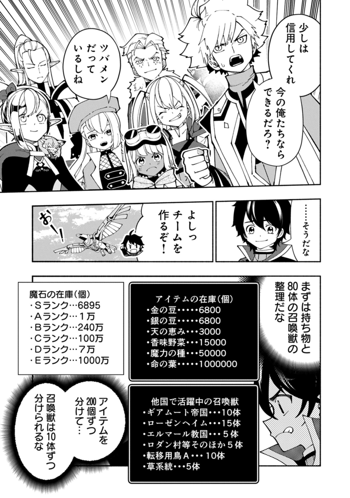 Hellmode - Yarikomi Suki no Gamer wa Haisettei no Isekai de Musou Suru Chap 79.1 - Next Chap 80.1