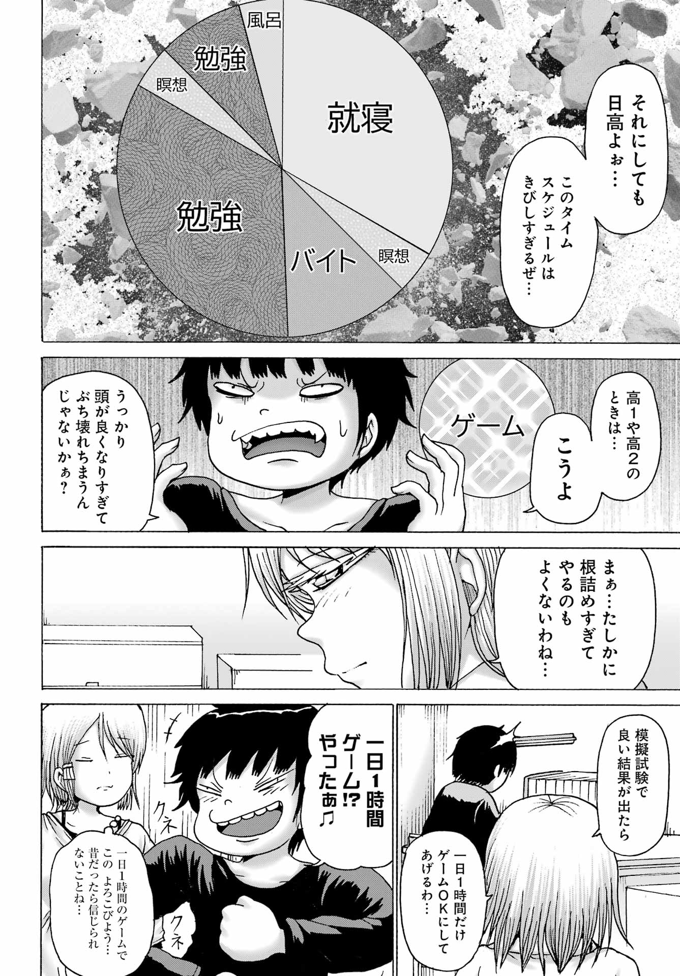 High Score Girl DASH Chap 33 - Next Chap 34