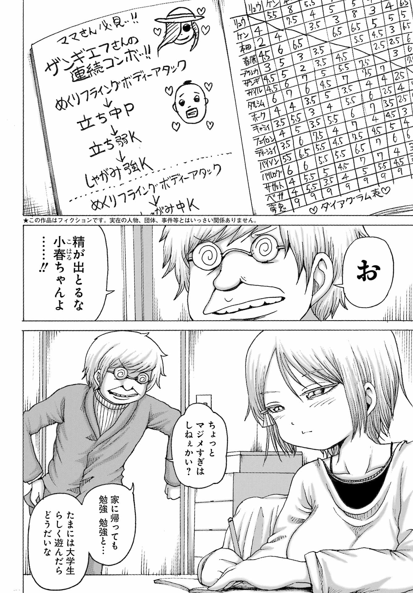 High Score Girl DASH Chap 35 - Next Chap 36