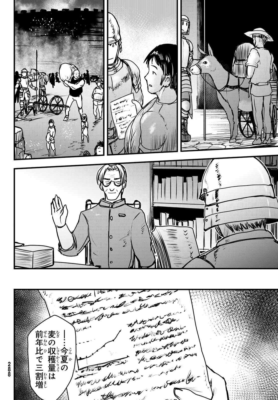 ひめきしバルバロイのよめ, Chap 36 - Next Chap 37