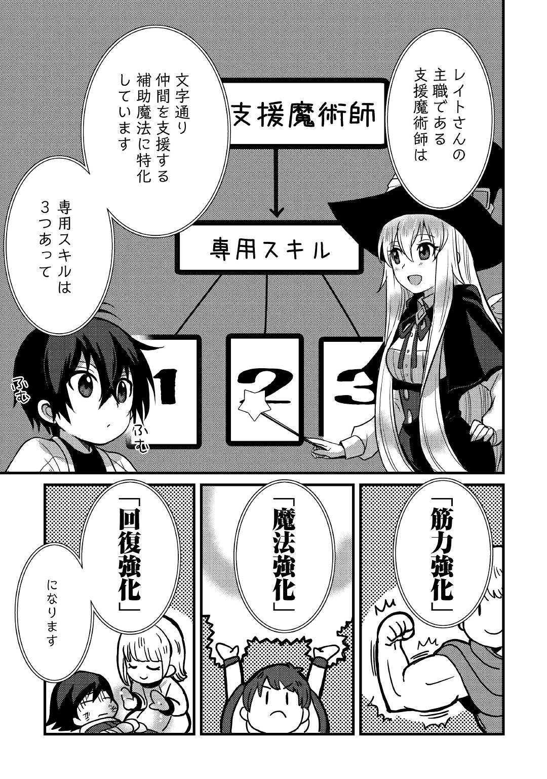 Fuguushoku to Baka ni Saremashita ga, Jissai wa Sorehodo Waruku Arimasen Chap 4 - Next Chap 5