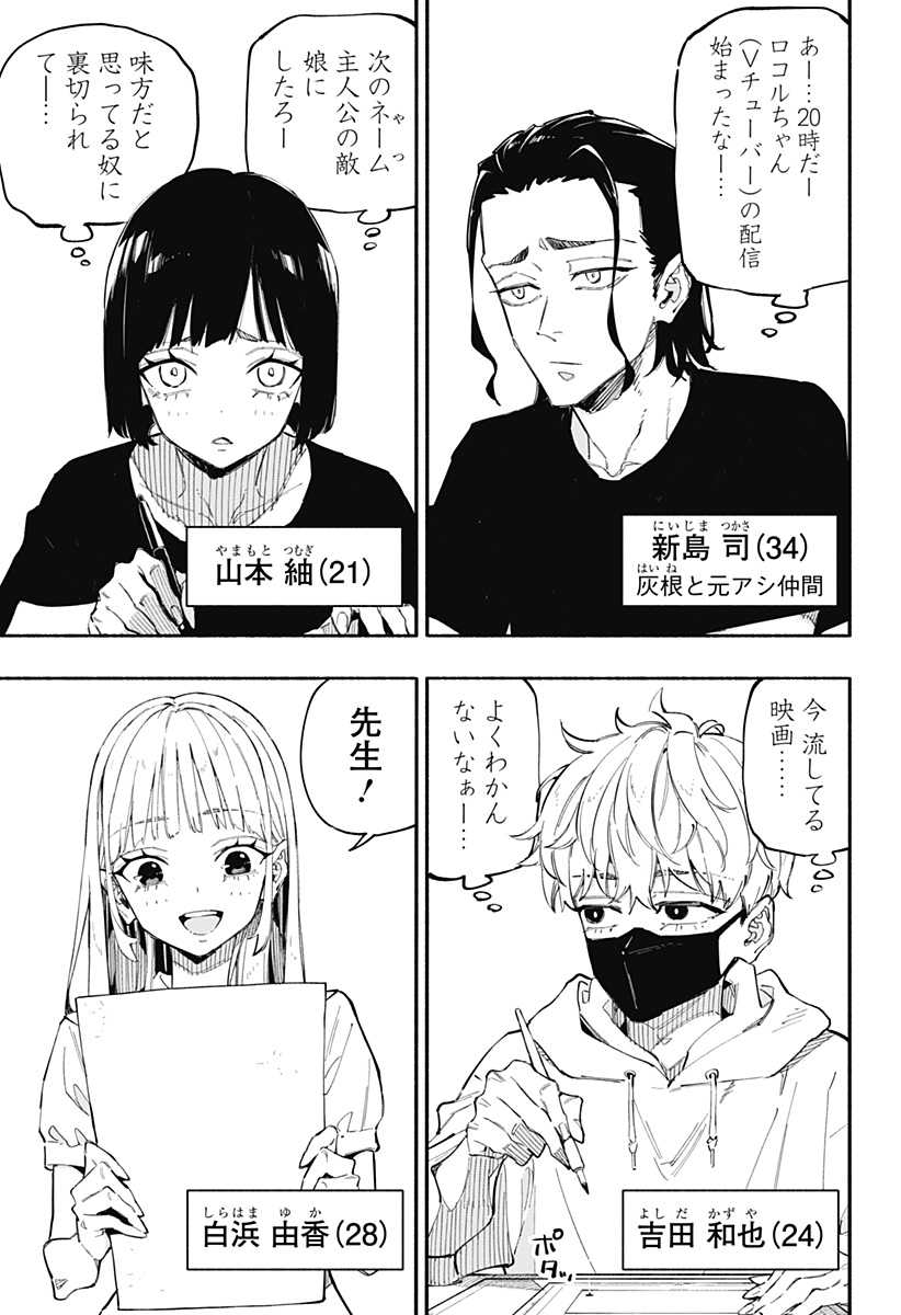 震える右手 Chap 1 - Next Chap 2