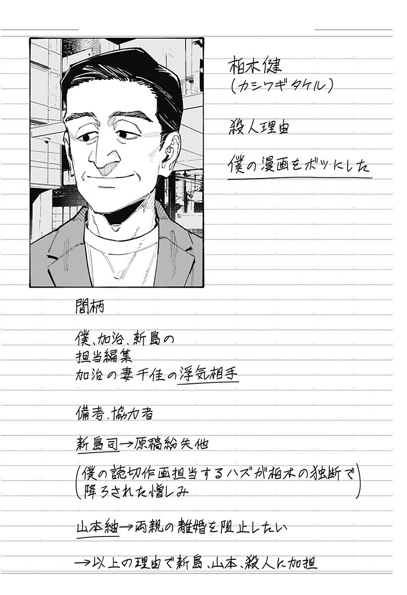 震える右手 Chap 11 - Next Chap 12