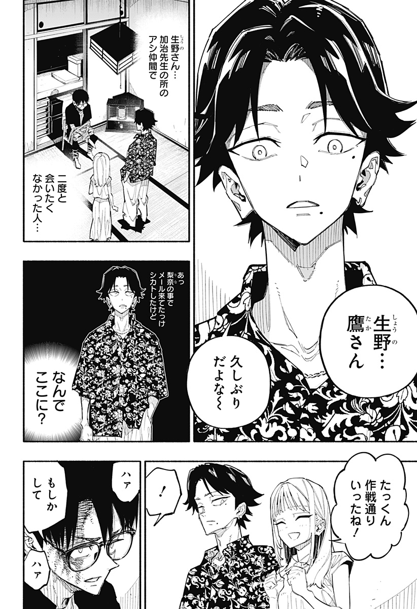 震える右手 Chap 5 - Next Chap 6