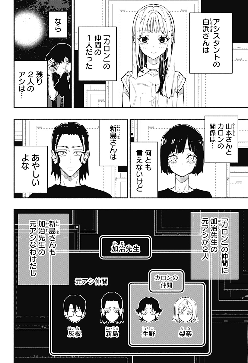 震える右手 Chap 6 - Next Chap 7