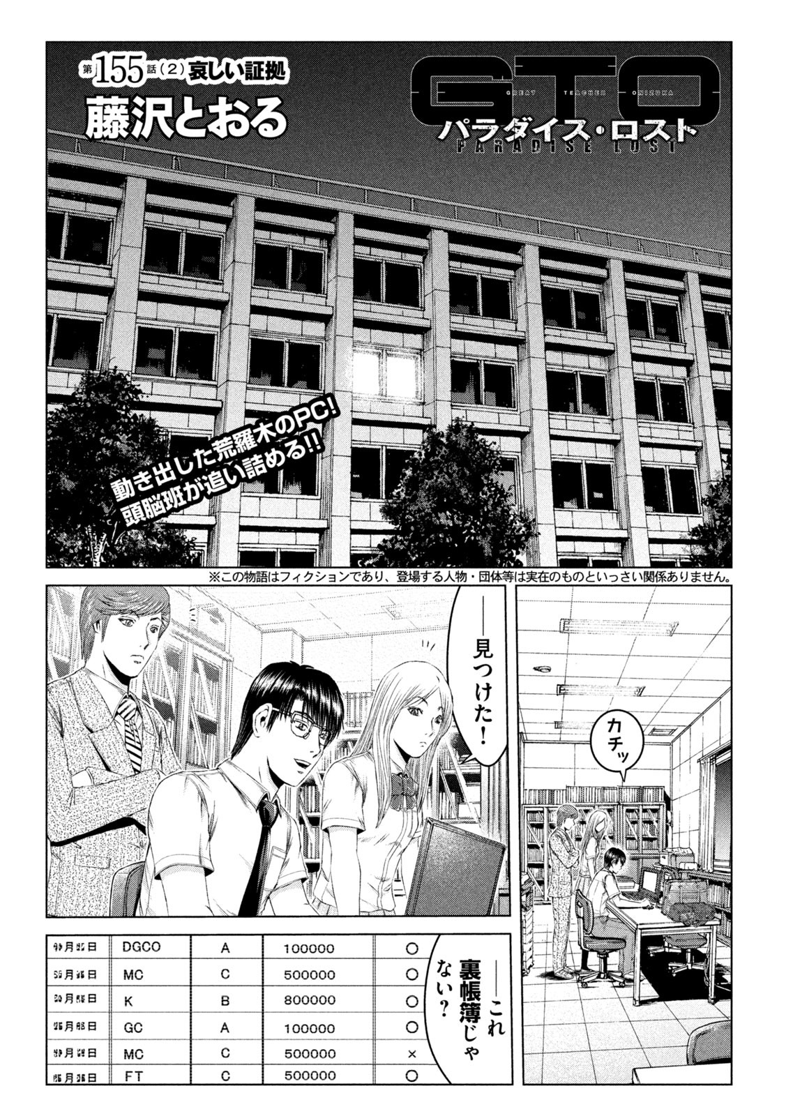 GTO - Paradise Lost Chap 155.2 - Next Chap 156.2