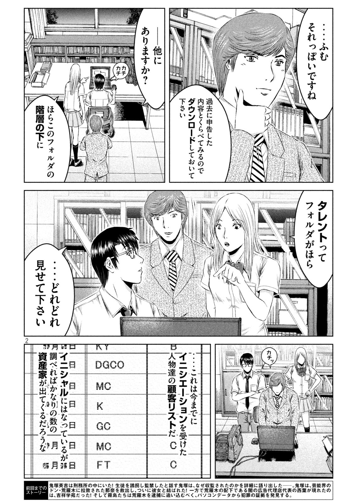GTO - Paradise Lost Chap 155.2 - Next Chap 156.2