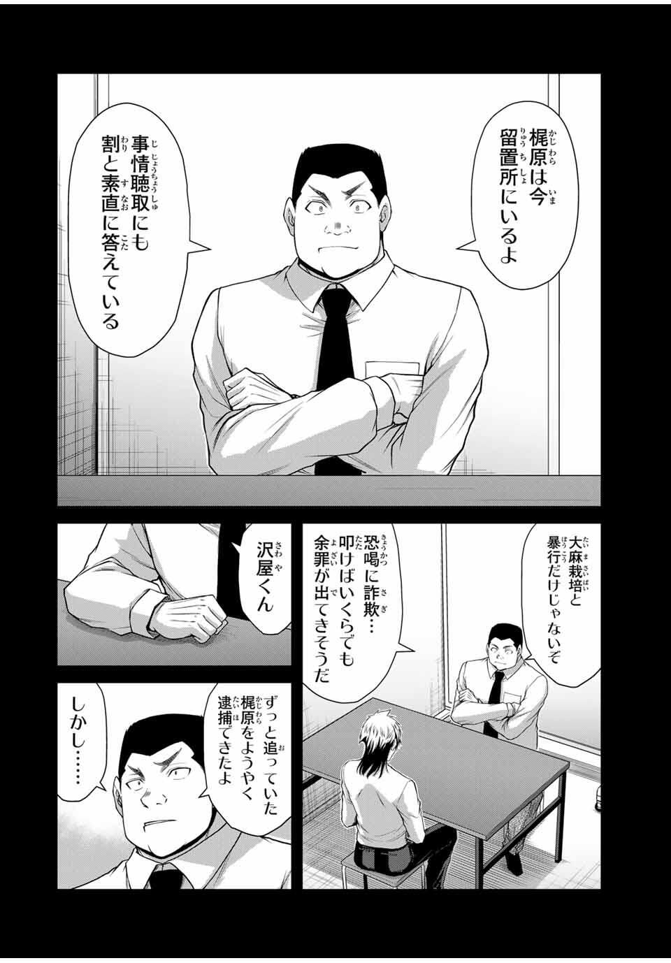 Guilty Circle Chap 197 - Next Chap 198
