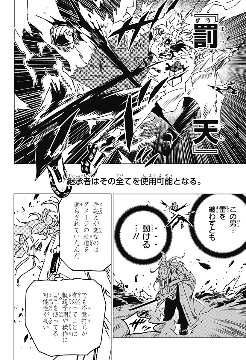 ゴーストフィクサーズ Chap 78 - Next Chap 79
