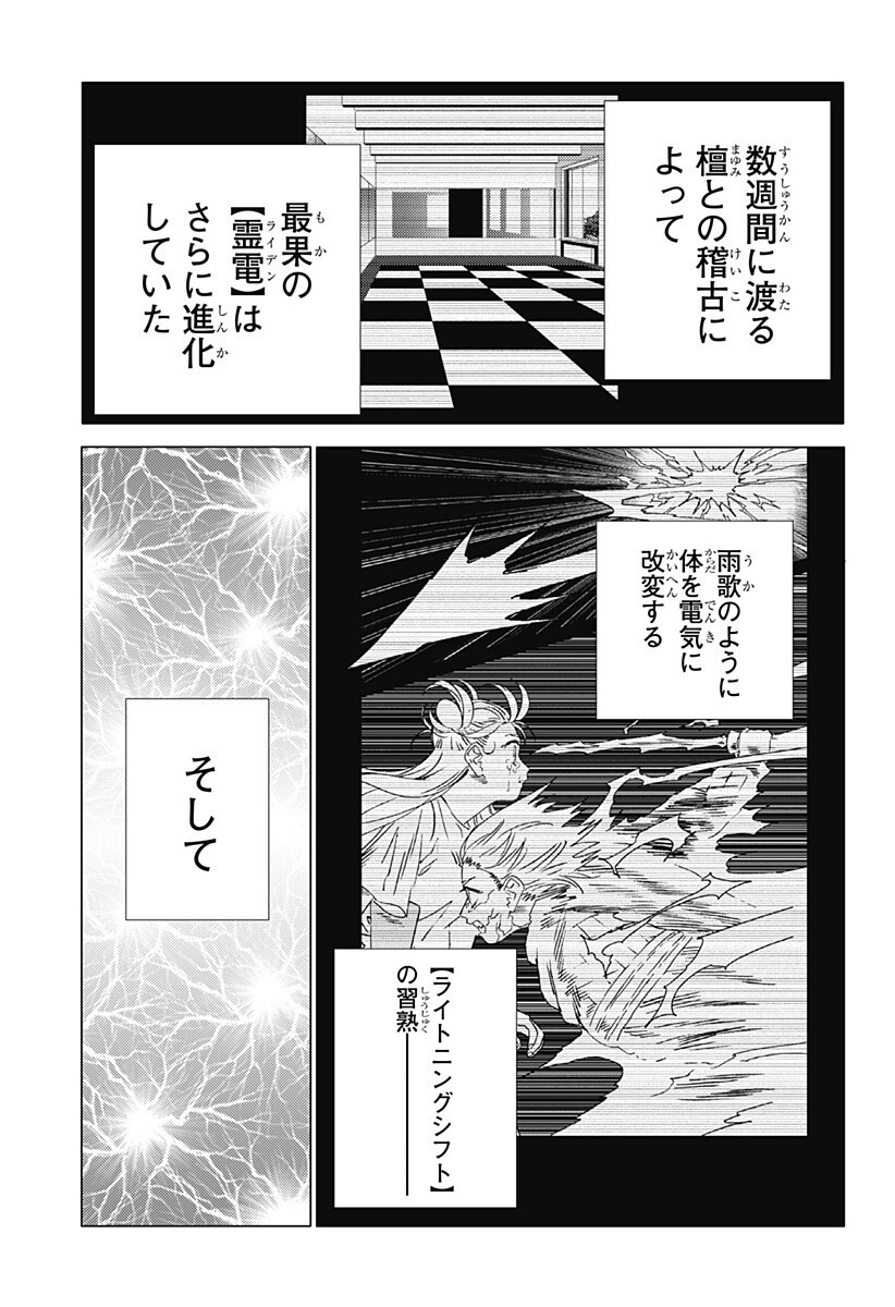 ゴーストフィクサーズ Chap 76 - Next Chap 77