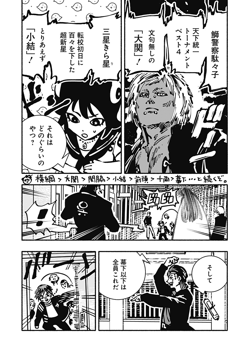 Gachankii Chap 16 - Next Chap 17