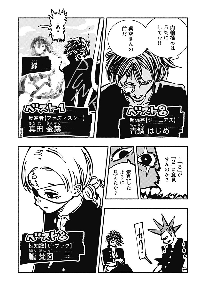 Gachankii Chap 17 - Next Chap 18