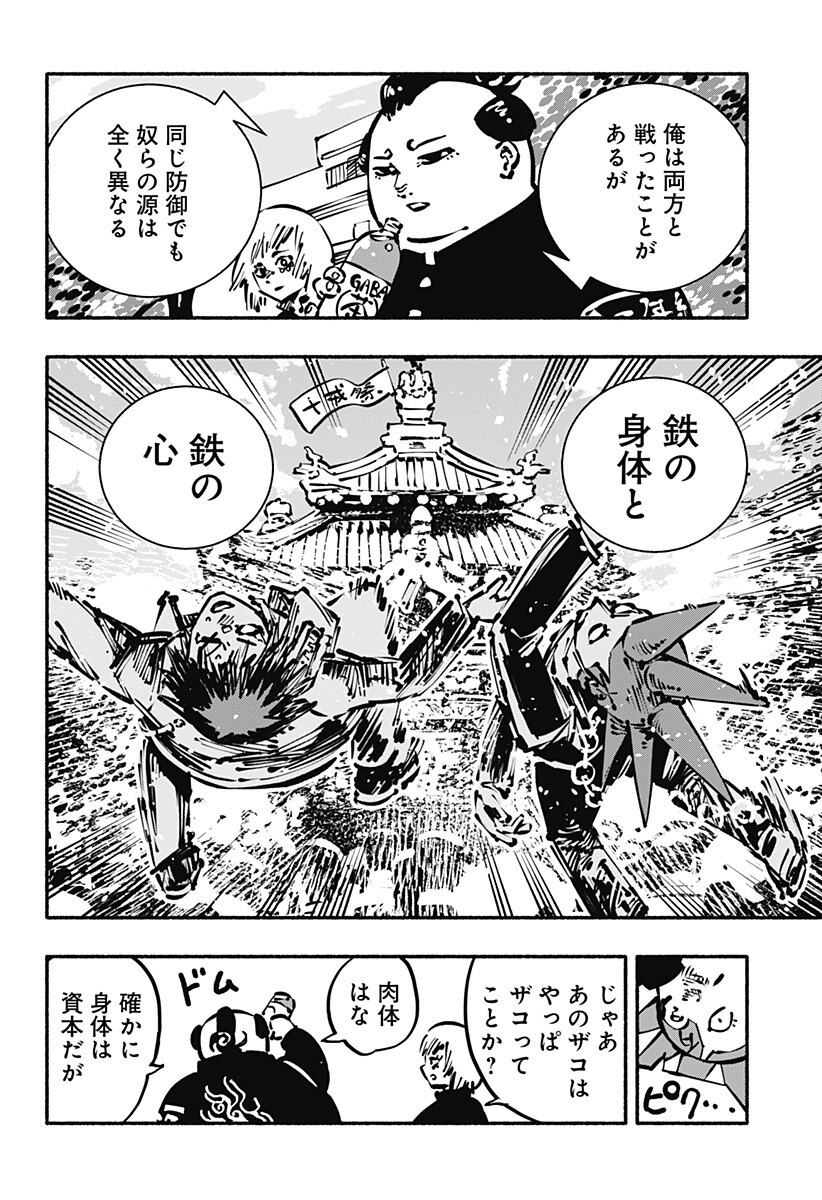 Gachankii Chap 18 - Next Chap 19