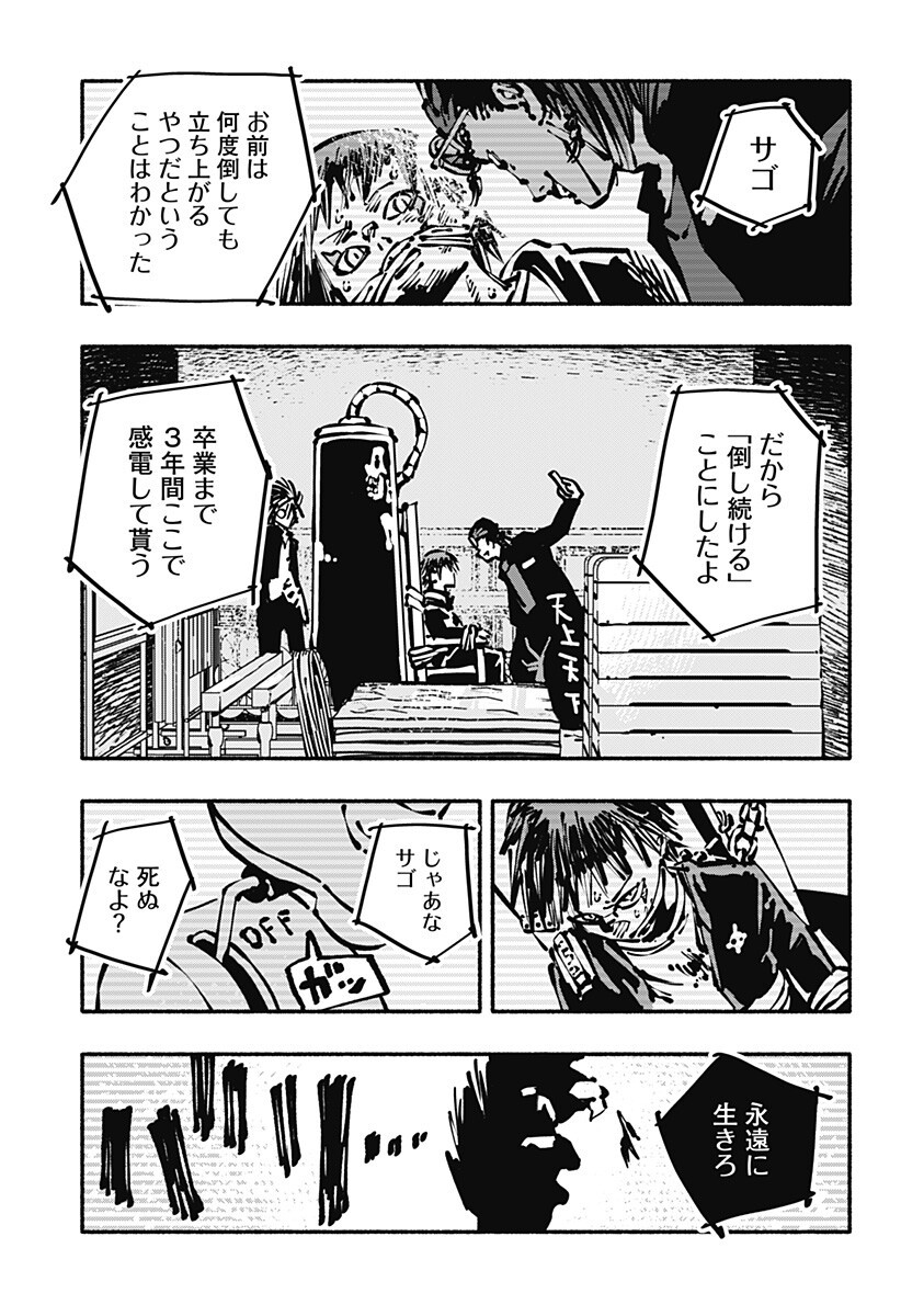 Gachankii Chap 20 - Next Chap 21