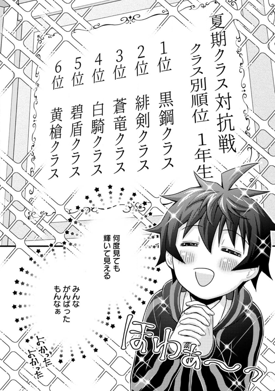 Gakuen Kishi no Level Up! Chap 33 - Next Chap 34