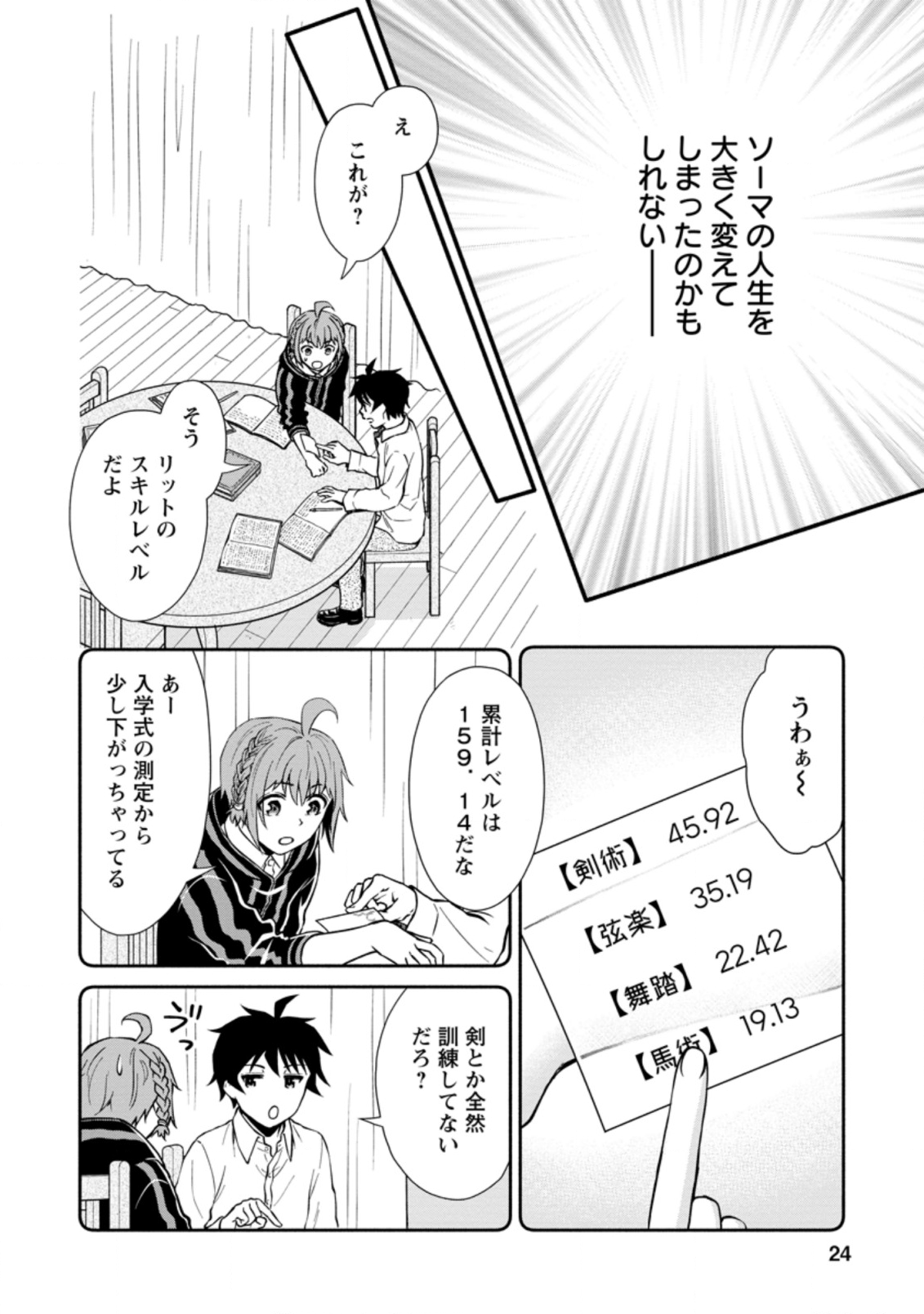 Gakuen Kishi no Level Up! Chap 6.3 - Next Chap 7.3