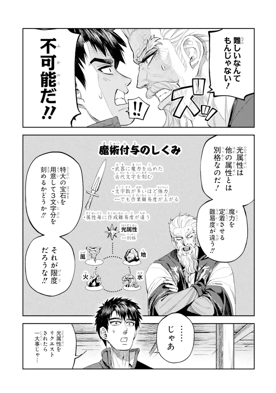 Isekai Toushou no Maken Seisaku-gurashi Chap 14.1 - Next Chap 15.1