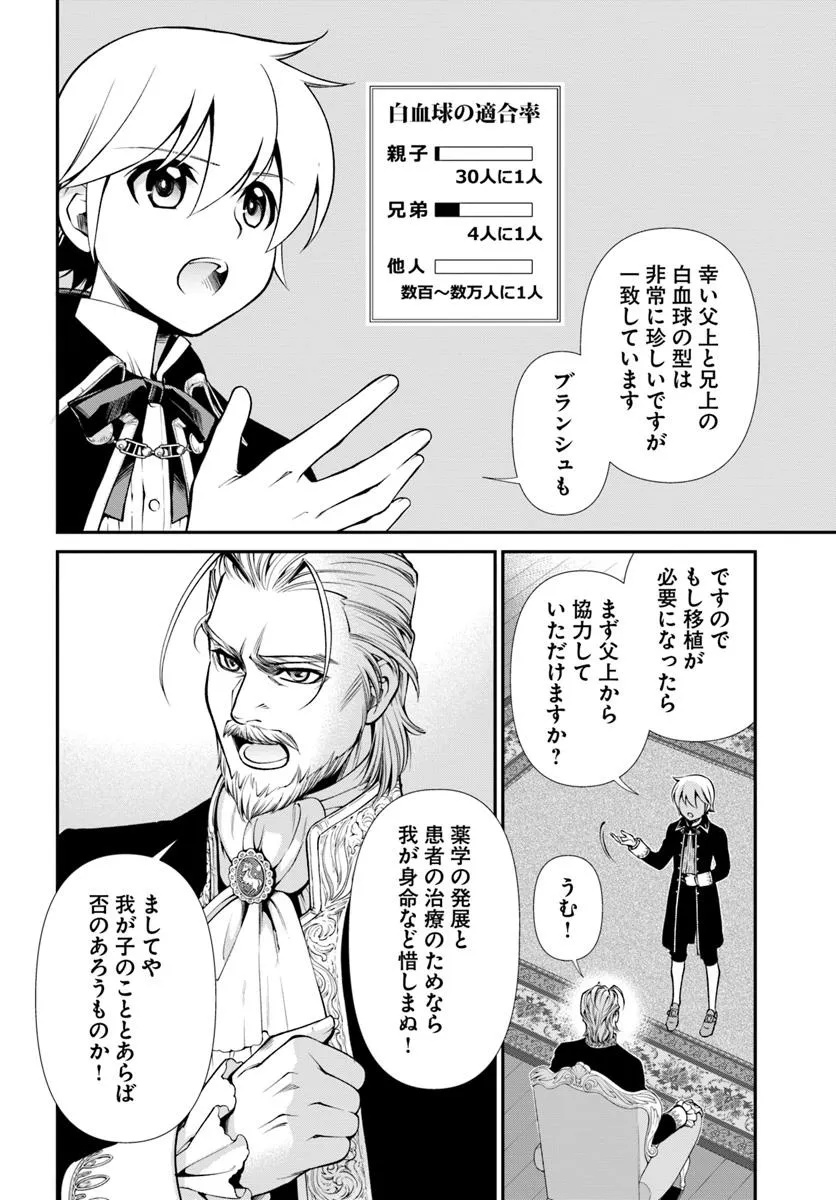 Isekai Yakkyoku Chap 57 - Next Chap 58