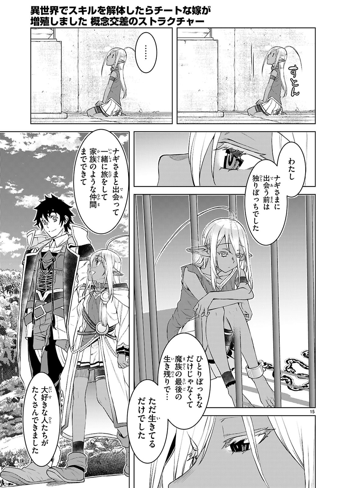 異世界でスキルを解体したらチートな嫁が増殖しました Chap 86 - Next Chap 87