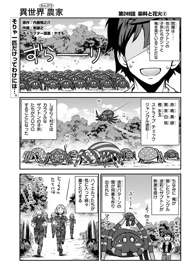 Isekai Nonbiri Nouka Chap 249 - Next Chap 250