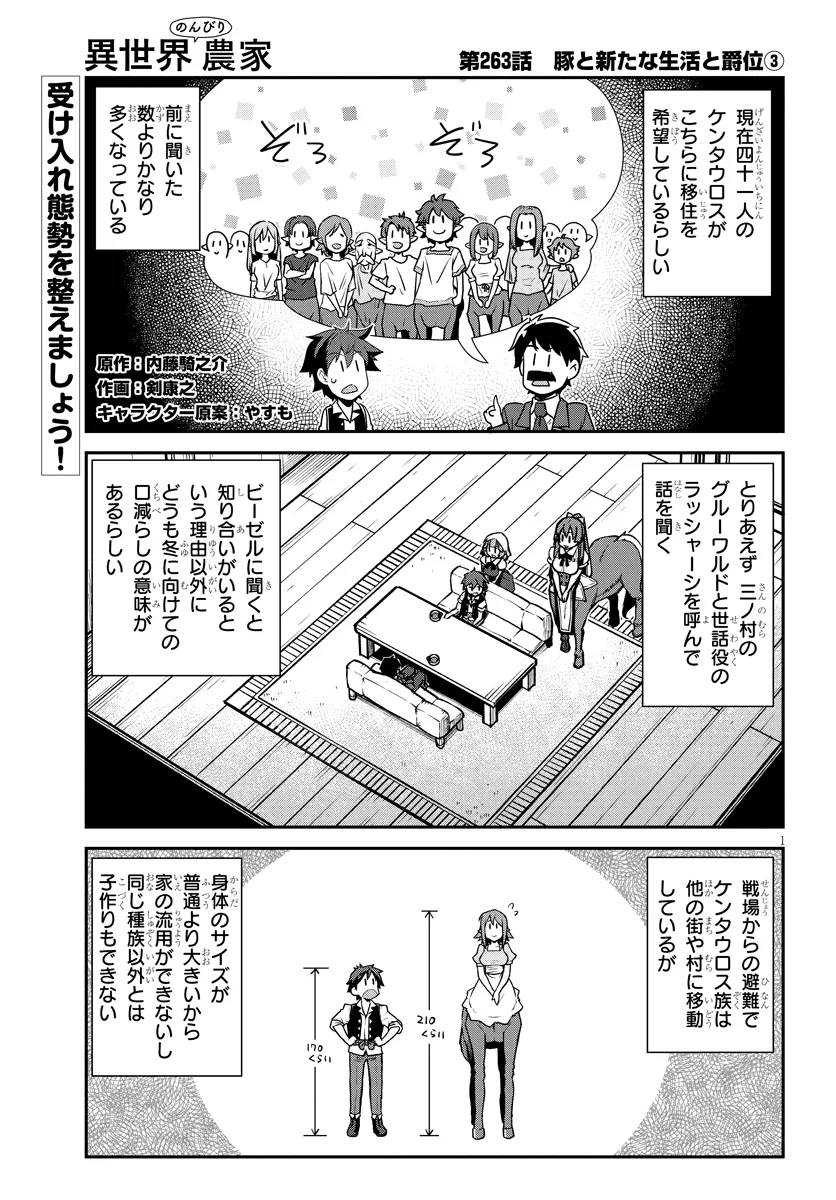 Isekai Nonbiri Nouka Chap 263 - Next Chap 264